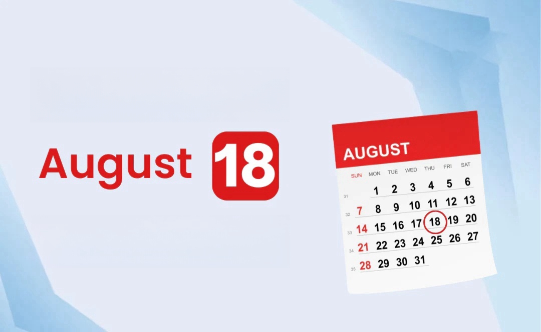 Discovering the Meaning of Your Birthday on August 18 and Your Future